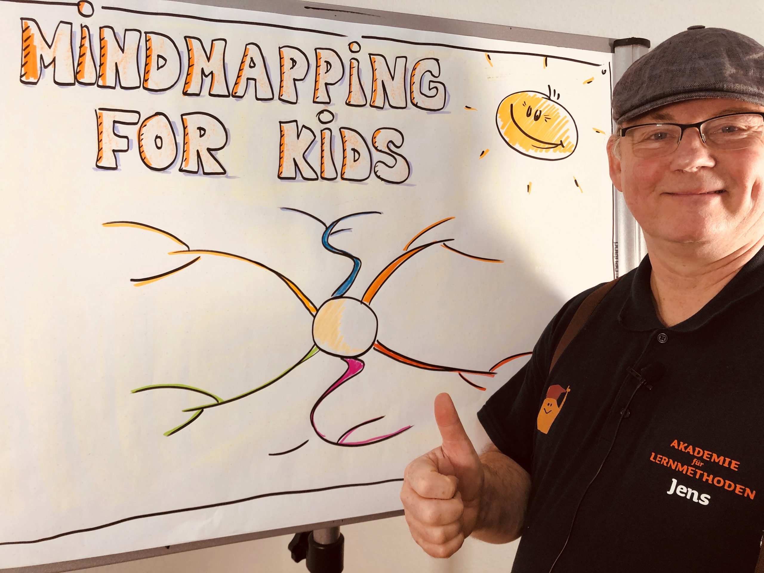 Mindmaps for kids